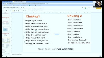 Ngày 1: Luyện Ngón Từ A-Z | Bộ Nốt Trên 3 Ngăn Đầu | Võ Channel