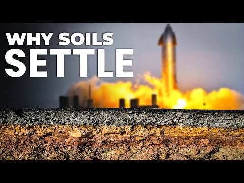 SpaceX's INSANE Reason Why Soil is Important