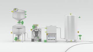 Pluto D45 Safety PLC Combines Process and Functional Safety Wealth