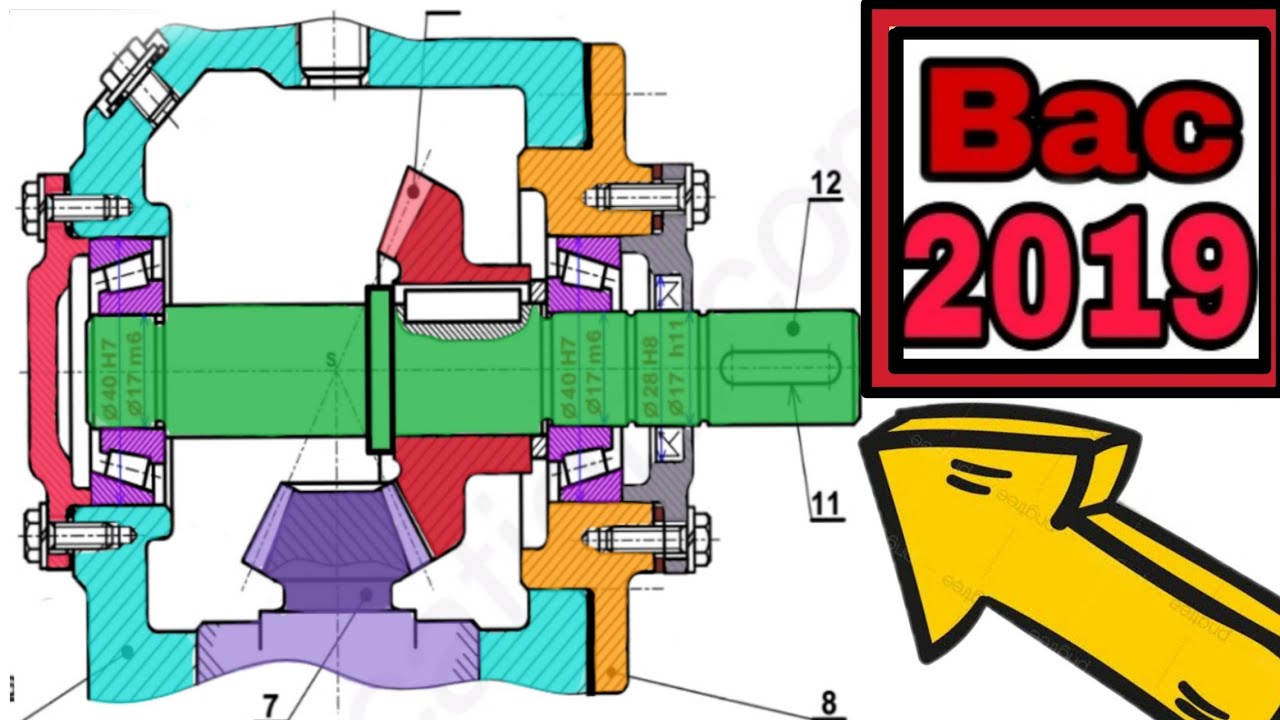 🔥رسم المدحرجة KB 🔥و الحواجز الممكنة و الممنوعة الهندسة الميكانيكية بكالوريا ⚙️BAC2019