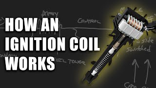 How an Ignition Coil Works!