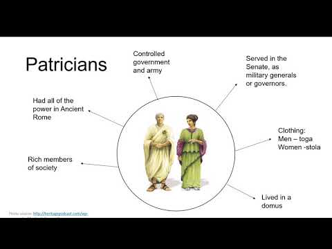 Social Classes in Ancient Rome