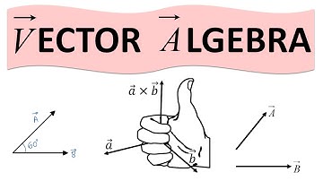 Lec-02 Vector Addition using Parallelogram Law and  Triangle Law #class11 #physics #vectoralgebra