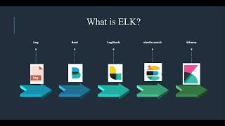 Elasticsearch in 5 minutes | Big Data Analytics