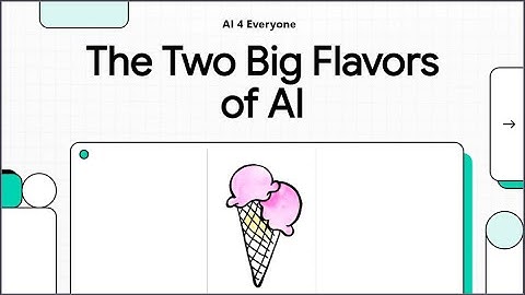 Strong AI vs Weak AI🤖 What