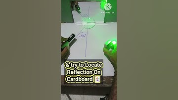 Law Of Reflection of Light with Mirror | For #class 9,10 & 12 science