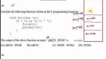 Programming: GATE 2015 Set-2 CS/IT PREVIOUS YEAR SOLUTION