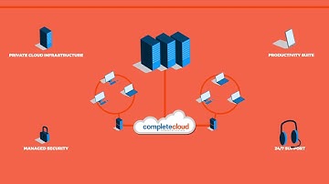 CompleteCloud Overview