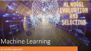 Model Evaluation | Model Selection | Train Test Split | Train Data | Cross Validation Set | Test Set