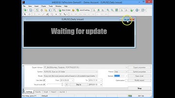 FT_Parabolic.mq4 tested on H4 download this robot from MT4talk.com