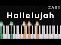 Hallelujah - Leonard Cohen | EASY Piano Tutorial