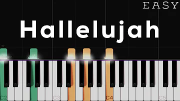 Hallelujah - Leonard Cohen | EASY Piano Tutorial