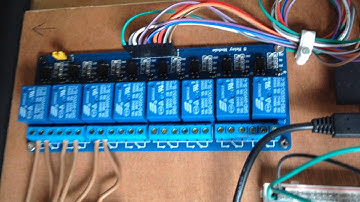 Raspberry Pi WebIoPi Home Automation