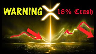 XRP Price Prediction | Ripple needs to claim this demand barrier to prevent 18% crash