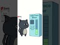The Ugly Face Meter Animation Meme Shorts mp3