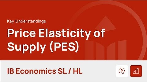Price Elasticity of Supply (PES) [IB Economics SL/HL]