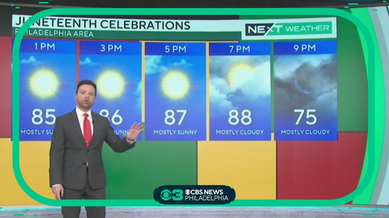 NEXT Weather: Hot and humid - YouTube