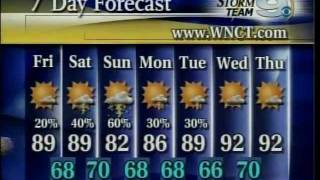 WNCT Work