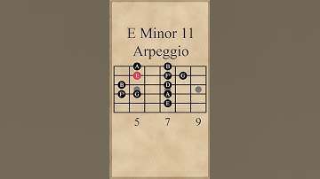 E Minor 11 Arpeggio