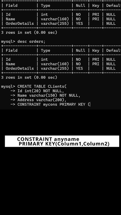 What is Composite PRIMARY KEY ? |How to Add PRIMARY KEY on MULTIPLE ...