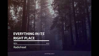 Everything In Its Right Place [Radiohead - Lyrics]