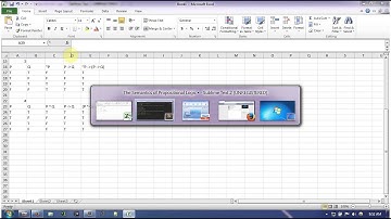 1-3 Discrete Mathematics - Propositional Logic - The Semantics of Propositional Logic