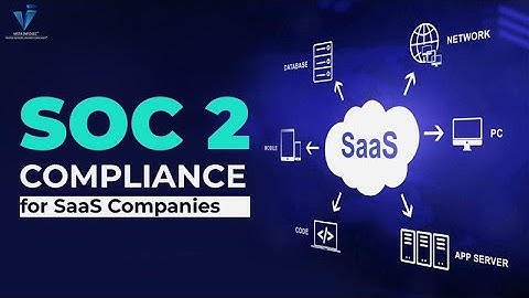 Why Your SaaS Company Needs SOC2 Compliance FAST