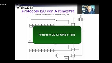 Curso programación Programación AVR- Protocolo I2C - PARTE 1