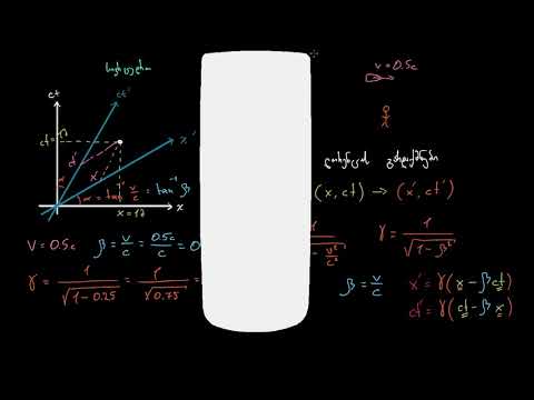 ლორენცის ტრანსფორმაციის შეფასება