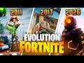 Evolution of Fortnite (2011-2026)