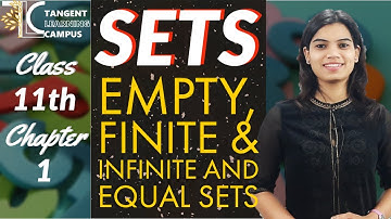 Sets | Class 11 Maths Chapter 1 | NCERT Class 11 | Empty set | Finite and Infinite sets | Equal set