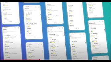 Boomi for SAP: Supercharge your SAP data
