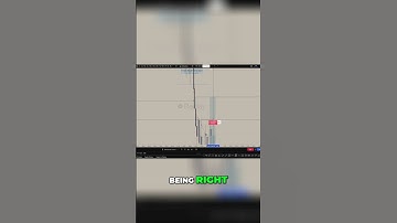 Trading Strategy: My Break-Even Point & Target Explained! #shorts