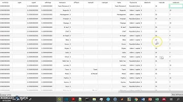 How to filter the atributes table in QGIS3