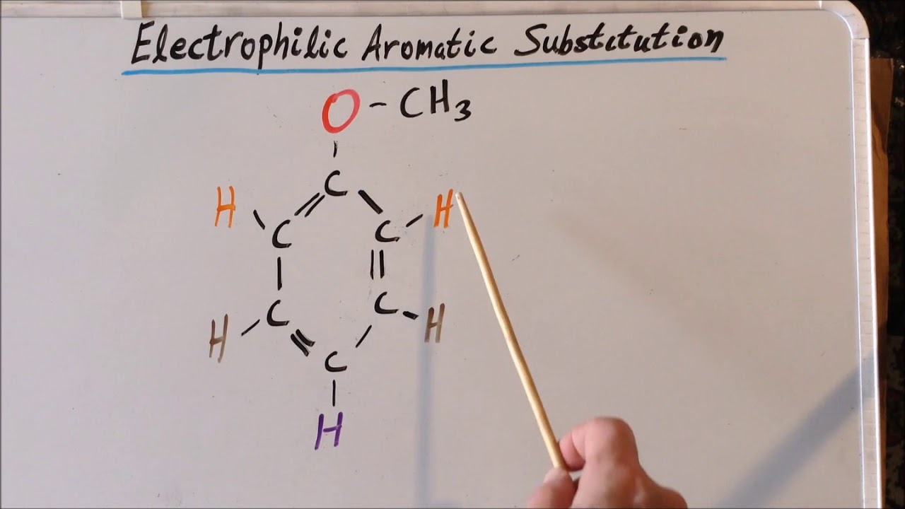 Electrophilic aromatic substitution: activators - YouTube