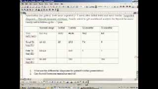 ATA Fellows' Track Case Studies 2012: Thyroid Function