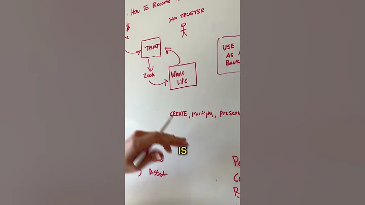 How to use a trust and life insurance for infinite banking