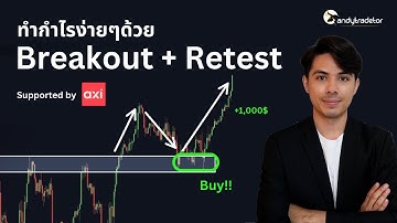 เทคนิคการหาจุดเข้าและเป้าทำกำไรง่ายๆด้วย Breakout + Retest Strategy