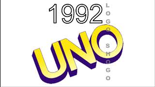 UNO Historical Logos | UNO | logo Shogo | Evolution of logos