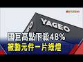 高點1220跌到630！大股東減持傳聞國巨承壓 被動元件何時回穩？專家:緊盯日廠MLCC龍頭｜非凡財經新聞｜20260720