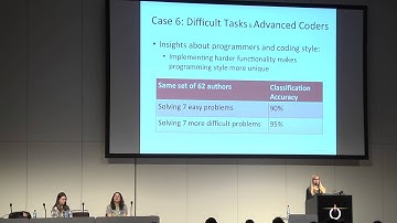 Source Code and Cross-Domain Authorship Attribution (deutsche Übersetzung)