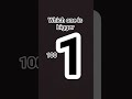 which one is bigger 1 or 100