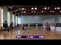 Պրո Լիգա։ ԲՊՀ - ՖԻՄԱ