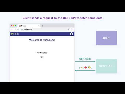 Animated Client Side Rendering