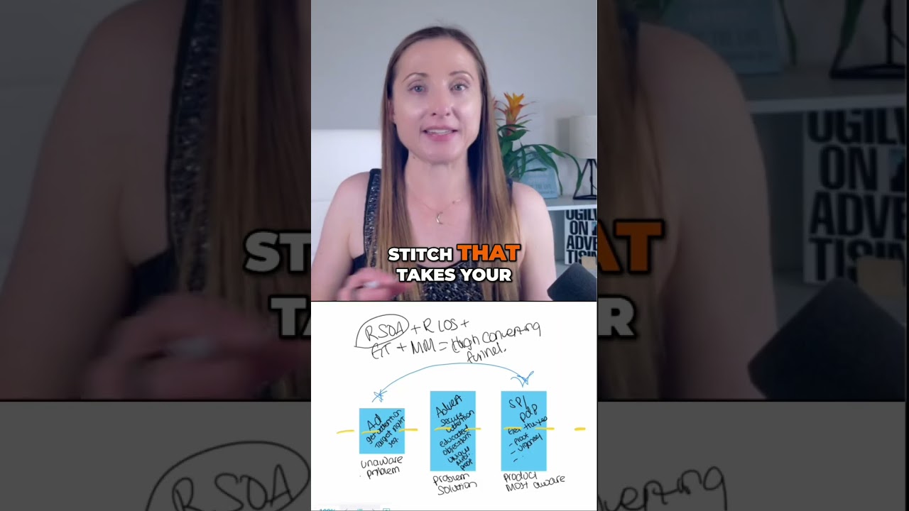 Eliminate the revenue leaks that kill most scaling efforts 👇🏻