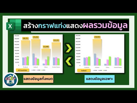 วีดีโอ: วิธีแทรกเครื่องหมายถูกใน Microsoft Excel: 9 ขั้นตอน