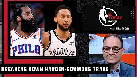 Woj on how the James Harden-Ben Simmons trade unfolded | NBA Today - DayDayNews