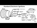 4 Wire Vehicle Diagram