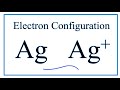 Silver Electron Configuration and Properties
