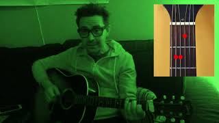 The Danny Michel Songbook. Lesson #3 "A Cold Road"